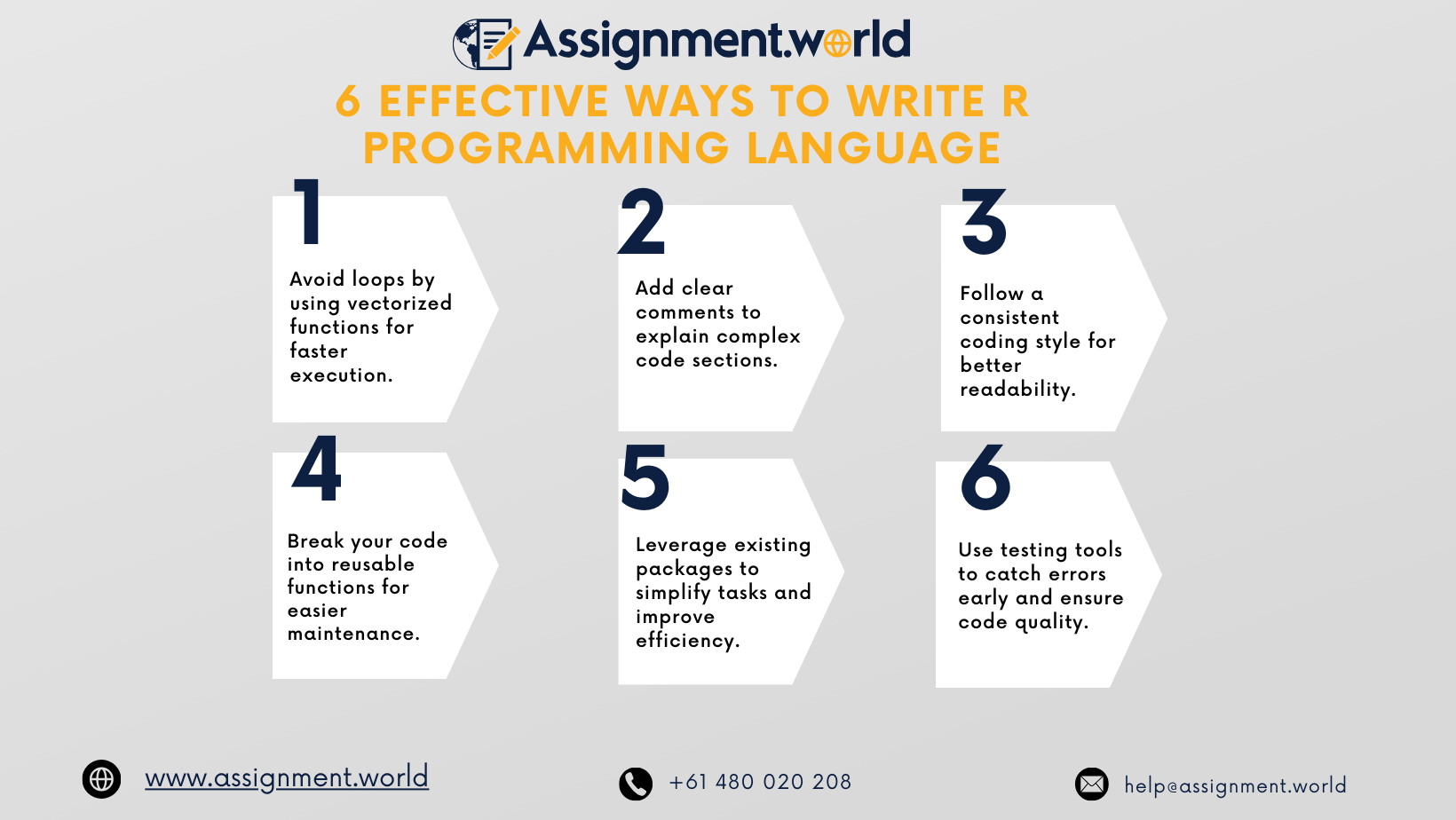 r programming assignment help