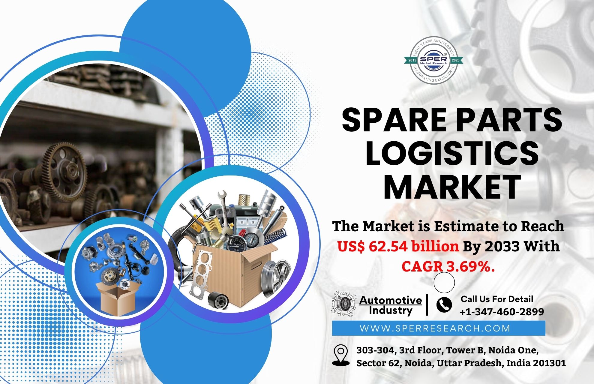 Spare Parts Logistics Market Size, Trends, Growth, Future Outlook, Industry Demand, and Analysis Forecast 2023-2033