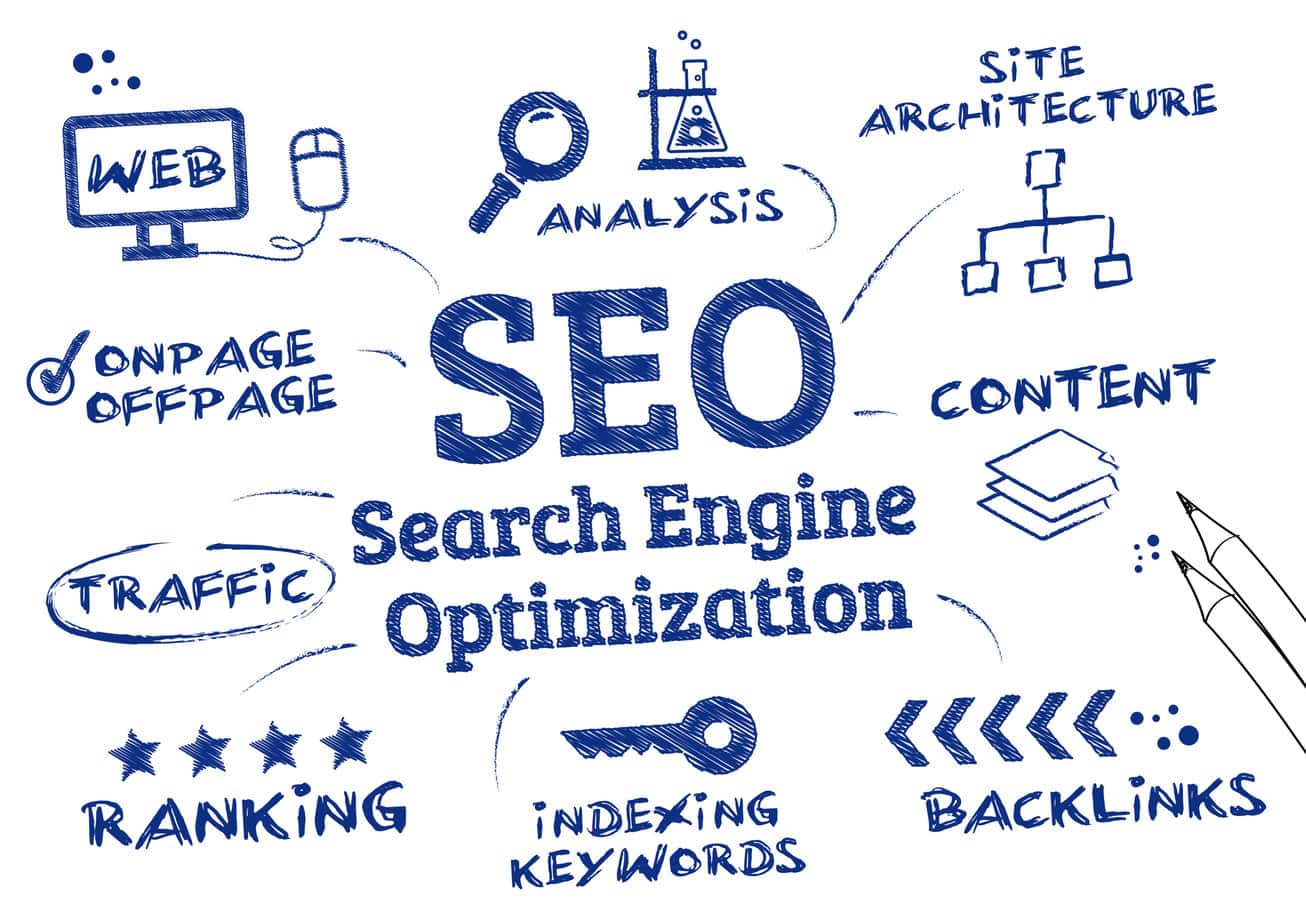 Comparing SEO Strategies: USA vs. Pakistan